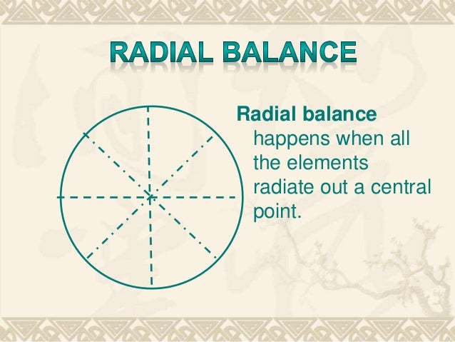 Balance in Art